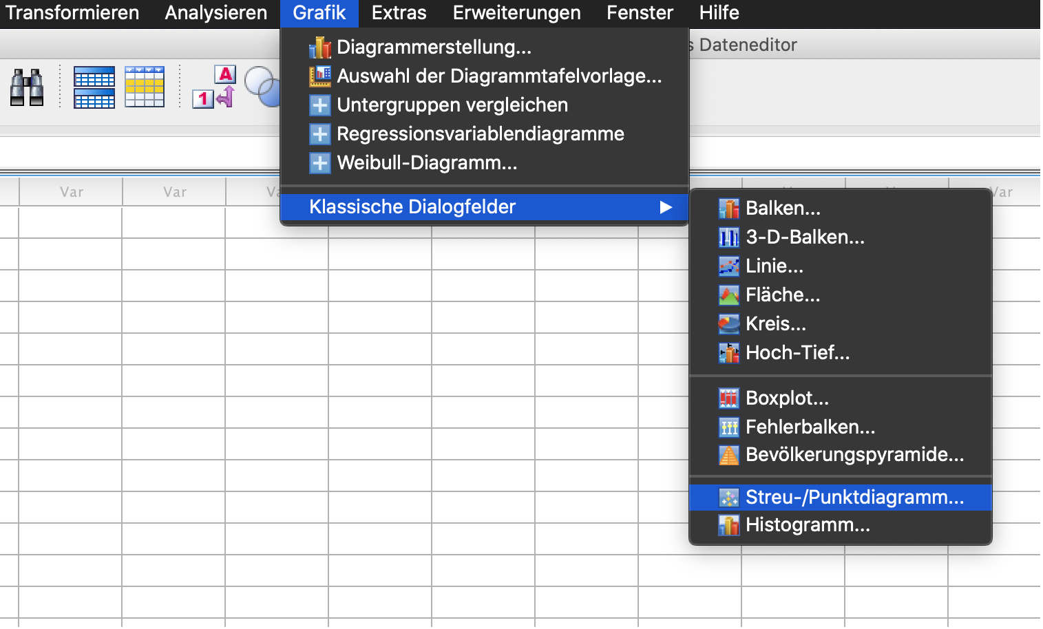 Korrelationsanalyse in SPSS